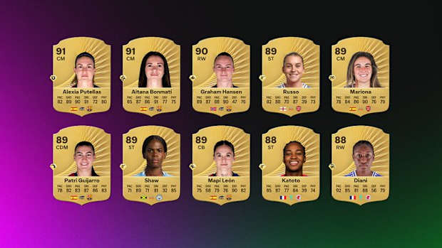 All leaked EA FC 26 Top 30 LaLiga player ratings