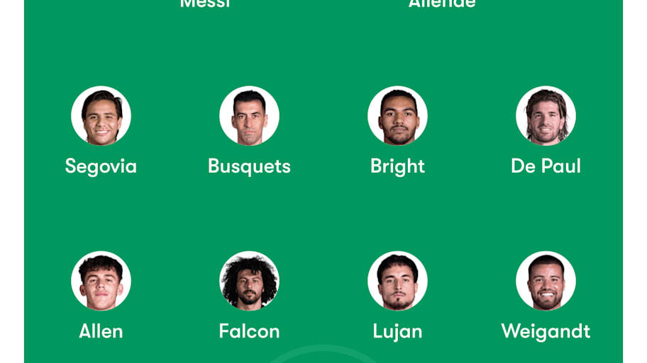 Preview: Inter Miami vs Seattle Sounders - prediction, team news, lineups - Sports Mole