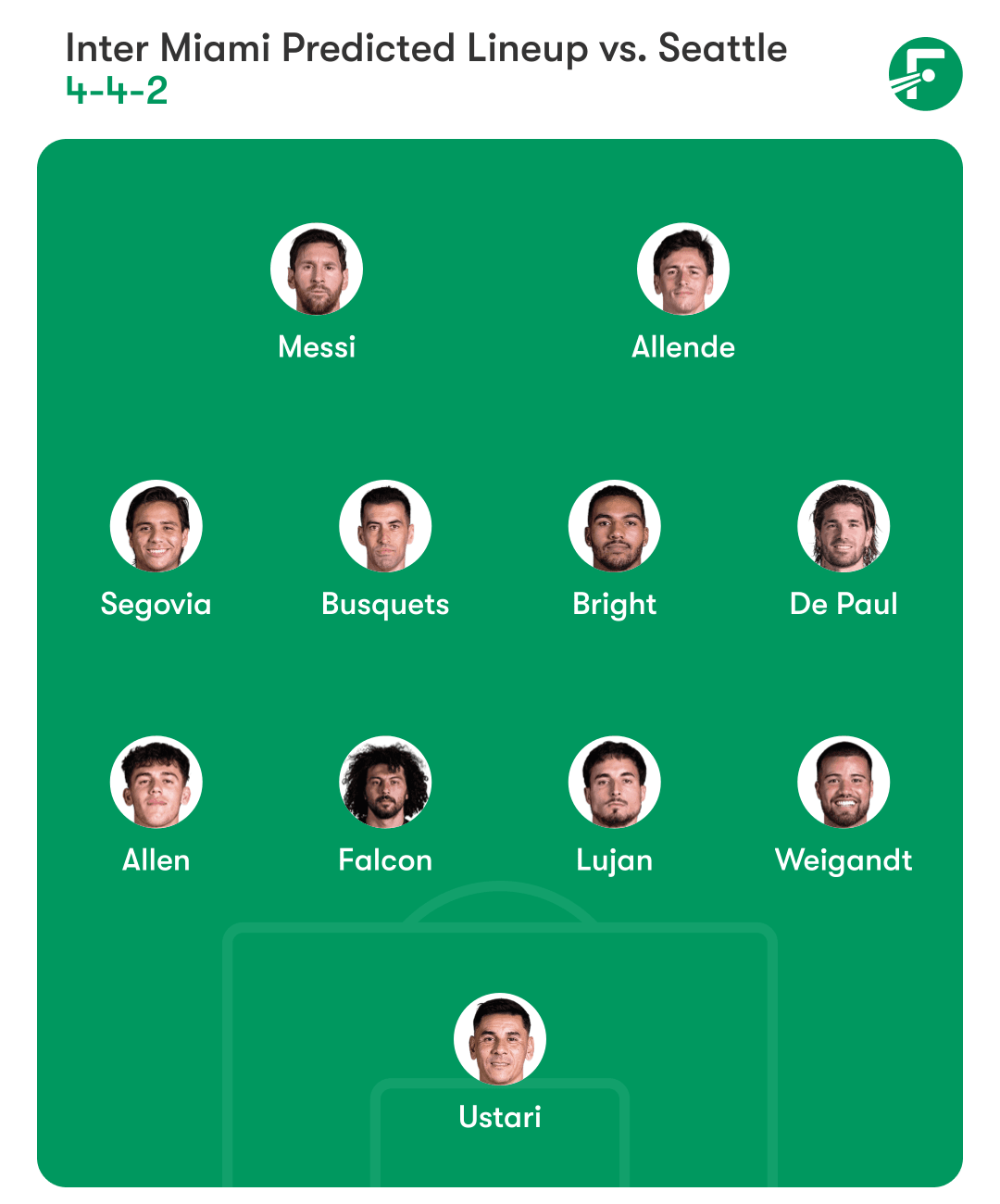 🏆 2025 Leagues Cup Final: Seattle Sounders vs. Inter Miami