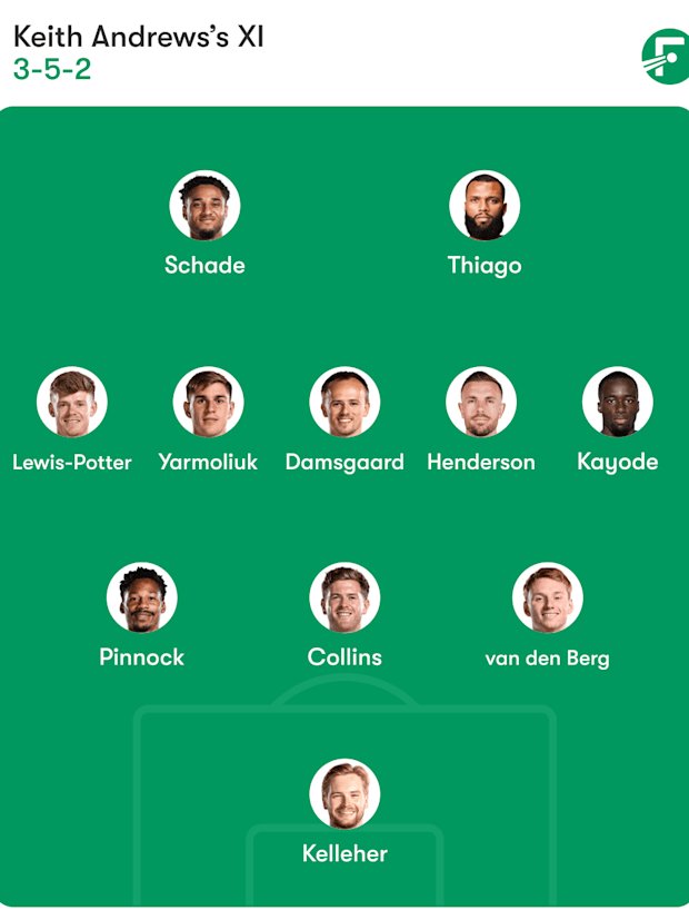 Manchester United predicted XI vs Brentford: Predicted lineup, team news and injury updates | Squawka