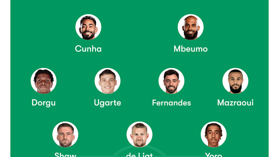 GREAT ! SEE MAN UNITED NEW PREDICTED 3-4-3 LINEUP NEXT SEASON FT CUNHA & MBEUMO UNDER RUBEN AMORIM