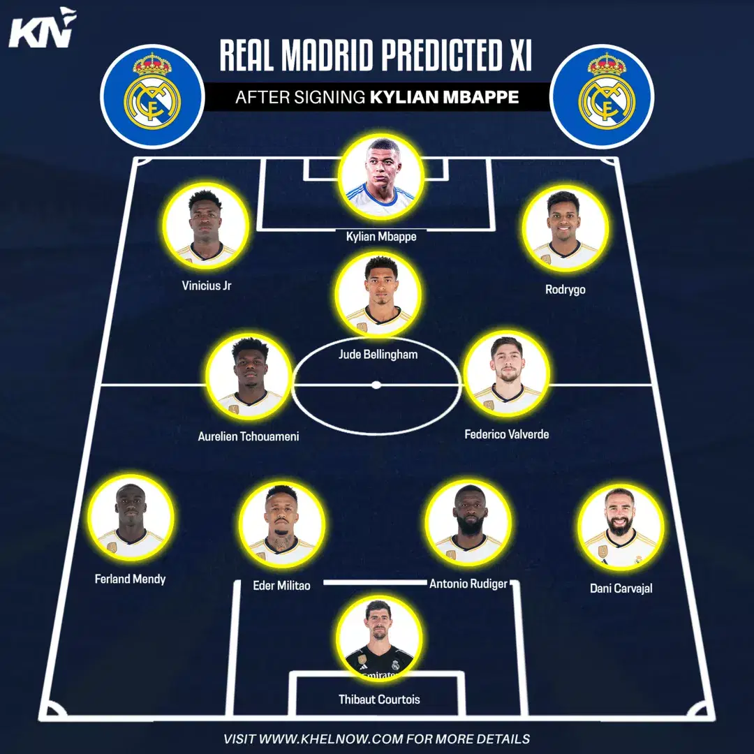 Real Madrid predicted lineup after signing Kylian Mbappe