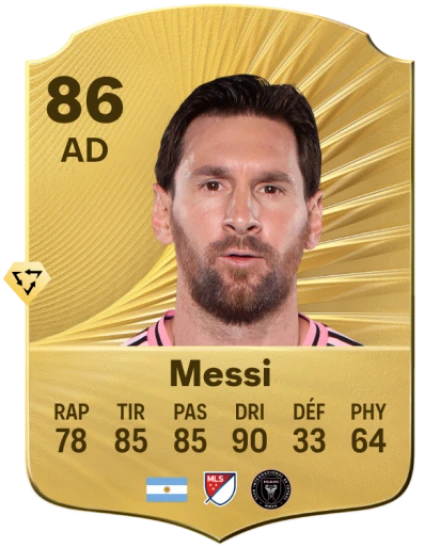 Lionel Messi FC 26 Card Prediction