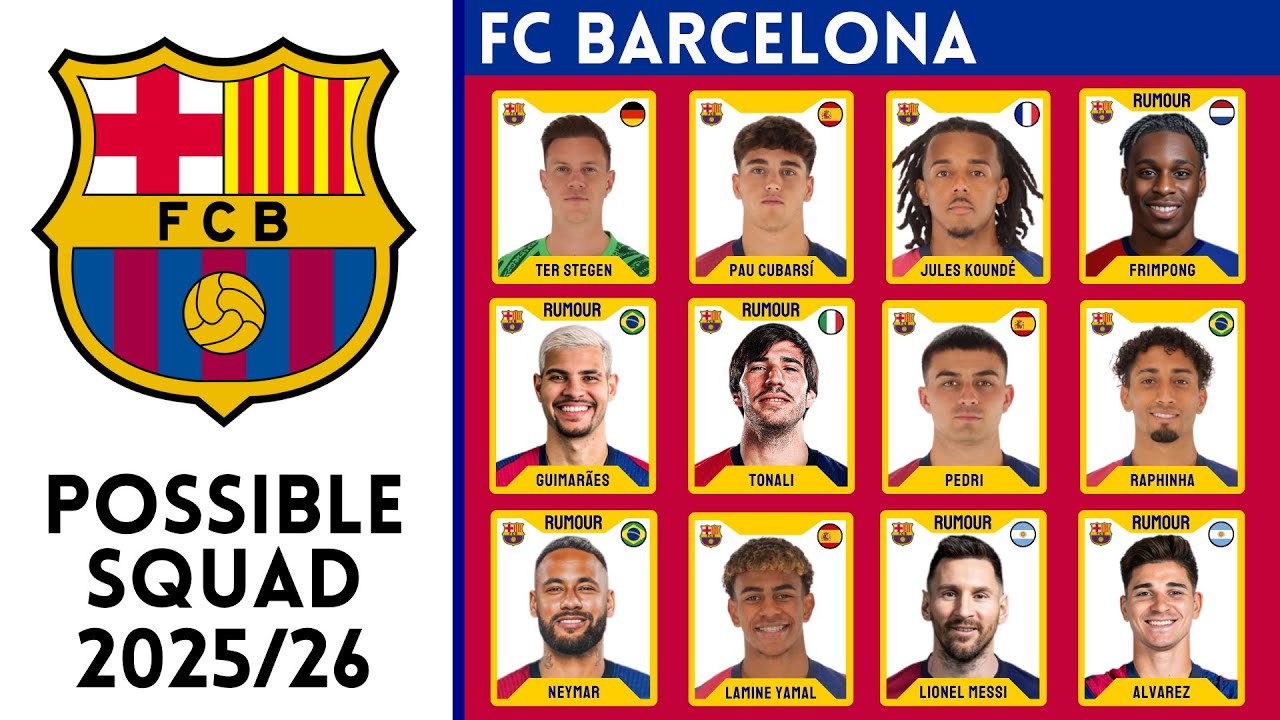 🚨 Barcelona's potential XI for the 2025/26 season is taking shape 🔵🔴 With new signings, current stars, and La Masia brilliance… this squad is looking serious 👀🔥 What do you think of the lineup, Culers? 💬👇