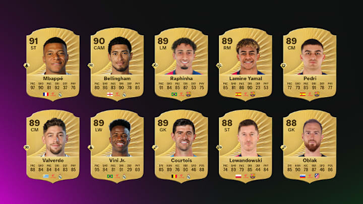EAFC 26 La Liga TOP 10 Ratings Prediction! 🇪🇸👀 Which League should I do next? 🤔 - #eafc #eafc25 #ultimateteam #fifaultimateteam #fut #ut #laliga #jotaksfut #eafc26 #fc26 #ratings