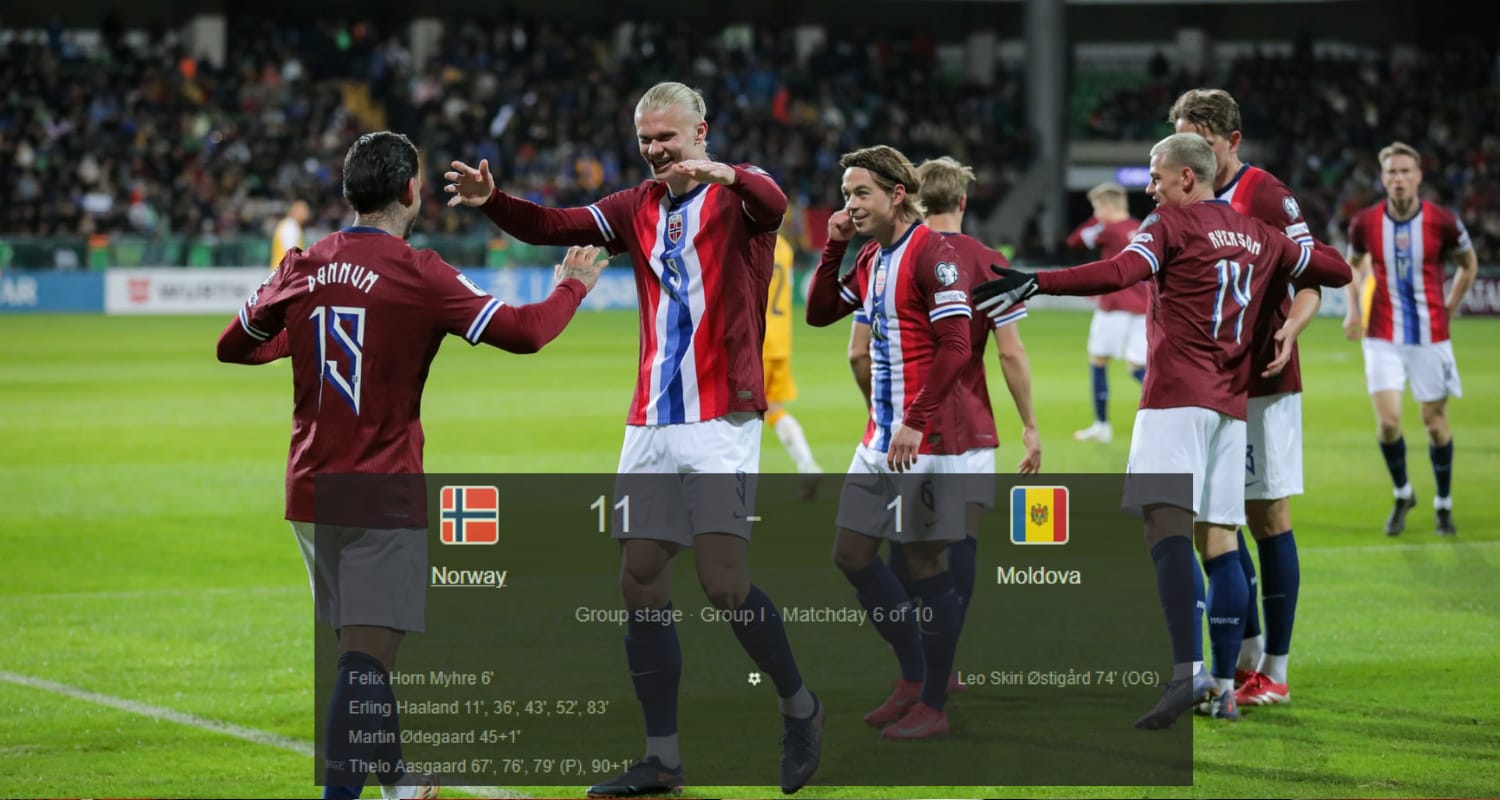 Crazy standards!' - Erling Haaland grabs 40th goal in 41st appearance for Norway as Man City striker becomes top scorer in Europe's top-five leagues despite 'poor season' | Goal.com UK