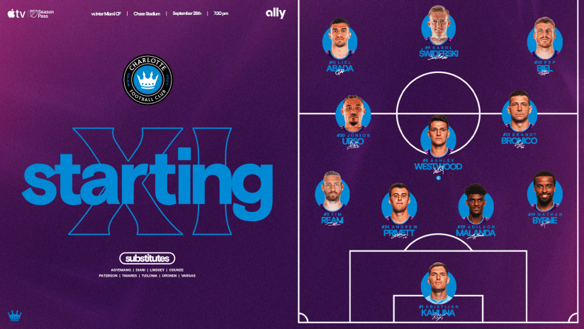 Starting XI | Charlotte FC at Inter Miami | Charlotte FC
