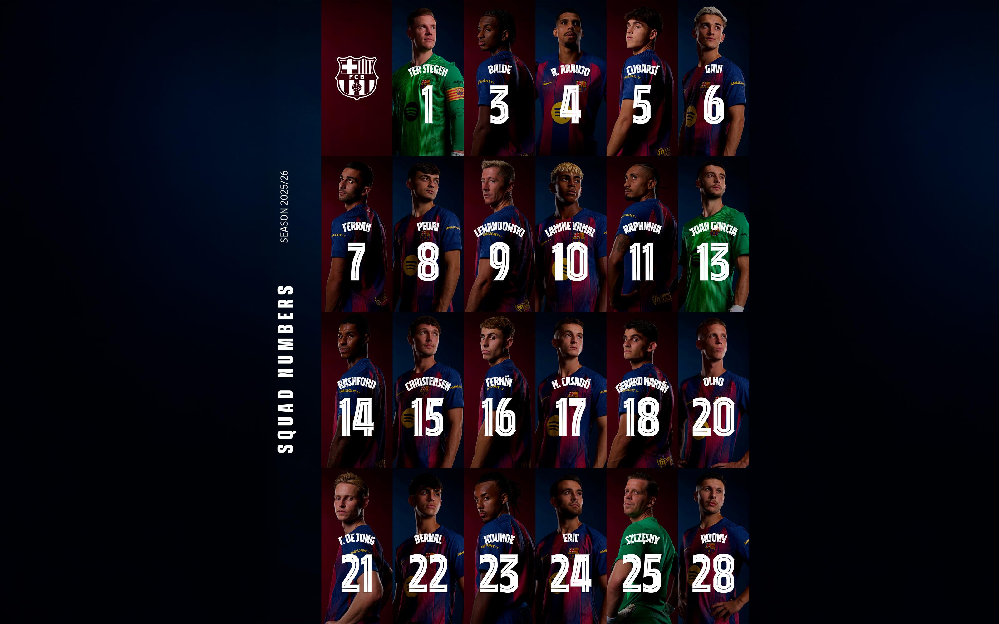 Barcelona release shirt numbers for the 2024/2025 season - Football | Tribuna.com