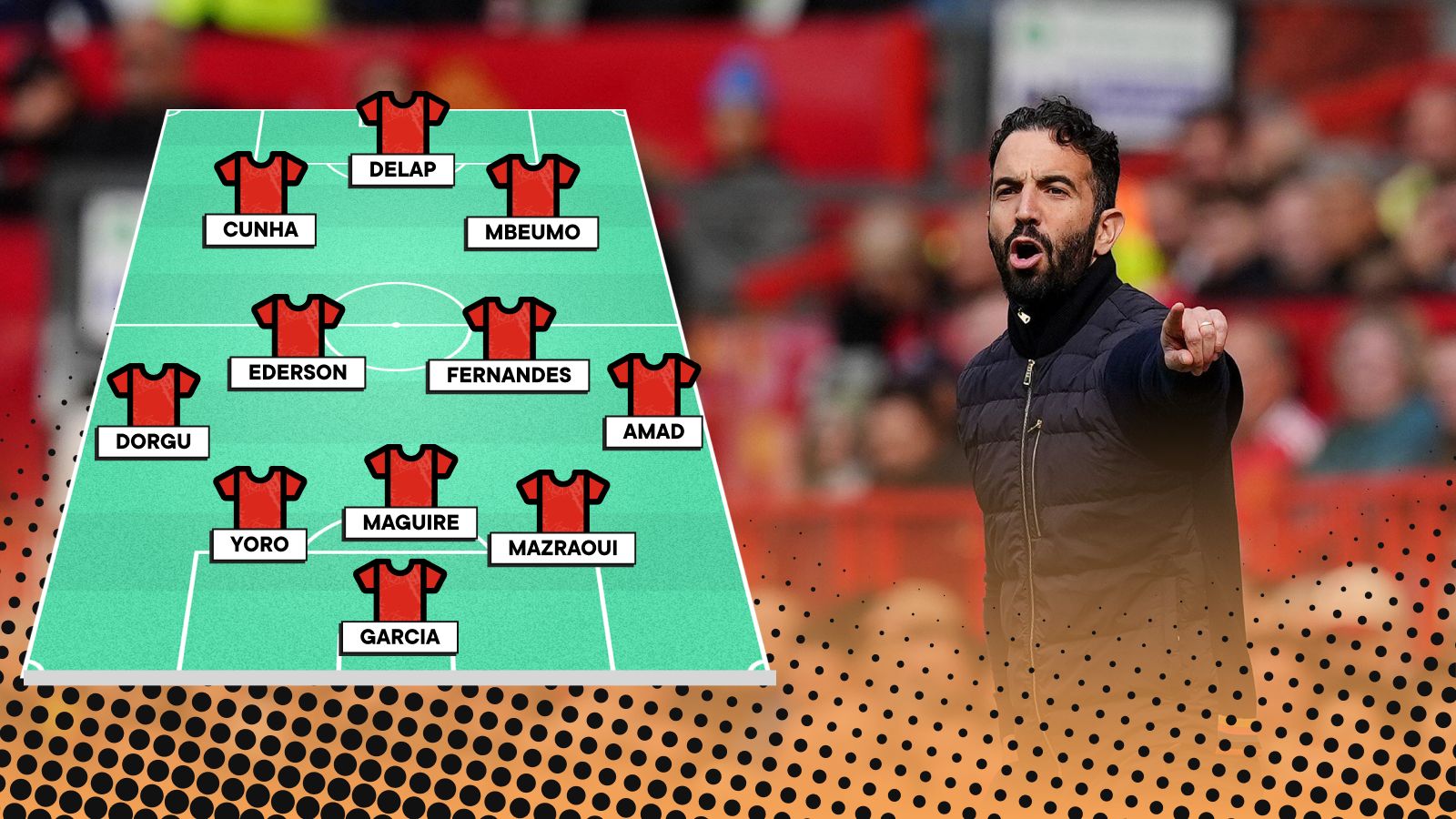 Incredible Man Utd XI for 2024/25 as Ratcliffe rebuild takes full shape with several blockbuster incomings