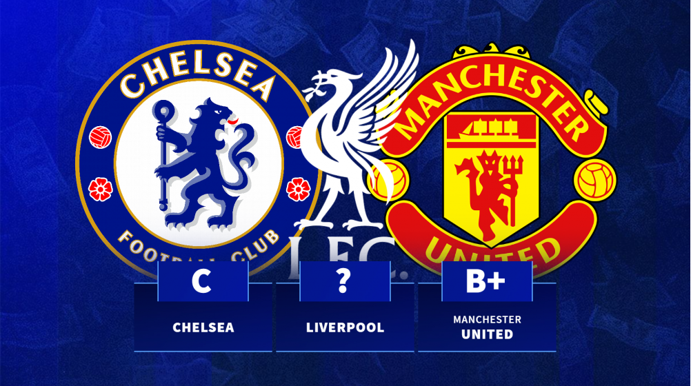 Summer transfers 2025: All the Chelsea ins, outs and new contracts so far